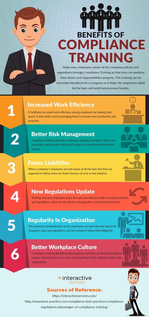 Training for #compliance can be quite helpful for a firm. Here are some benefits!

#LMS #LearningManagementSystem #LMS #CloudLMS #Technology #EducationTechnology
#LearningSolutions #DigitalLearning

CC: @antgrasso @MikeQuindazzi @Ronald_vanLoon @LindaGrass0