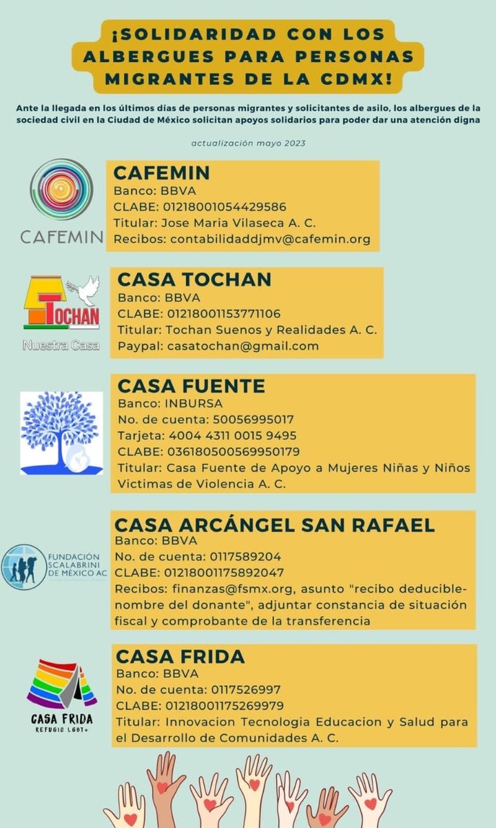 📣¡Hace falta mucha ayuda para las personas migrantes y solicitantes de asilo que se encuentran en la CDMX!
Si durante este fin de semana tienes un espacio, dona y comparte este post para que se sigan brindando una atención digna y adecuada.💛
Acá todos los datos 👇🏽