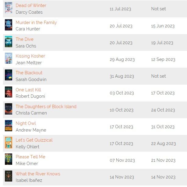 yvo_about_books's tweet photo. It took some work, but I'm finally back to 'just' one page of pending @NetGalley ARCs!! ๐ฅณ๐ฅณ๐ฅณ Fingers crossed I can get it below 10 (and keep it that way) by the end of June... ๐ค #bookbloggerproblems #amreading #amblogging #BookTwitter https://t.co/5cSq7VRGuk