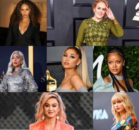 2016_PopVisions's tweet photo. Main ♀️ Artists Grammy Winning Eras:

Beyoncé 8: DIL, B'Day, IASF, 4, BEYONCÉ, Lemon, TG, R
Gaga 7: TF, TFM, C2C, Joanne, ASIB, Chrom, LFS
Taylor S. 5: Fearless, SN, 1989, Flklre, Red TV
Rihanna 4: GGGB, Loud, TTT, Unapologetic
Adele 4: 19, 21, 25, 30
Ariana Grande 1: Sweetener https://t.co/ATamtErwJN