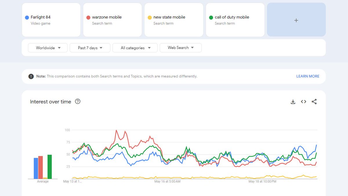 2 Thumbs Up Podcast tweet media
