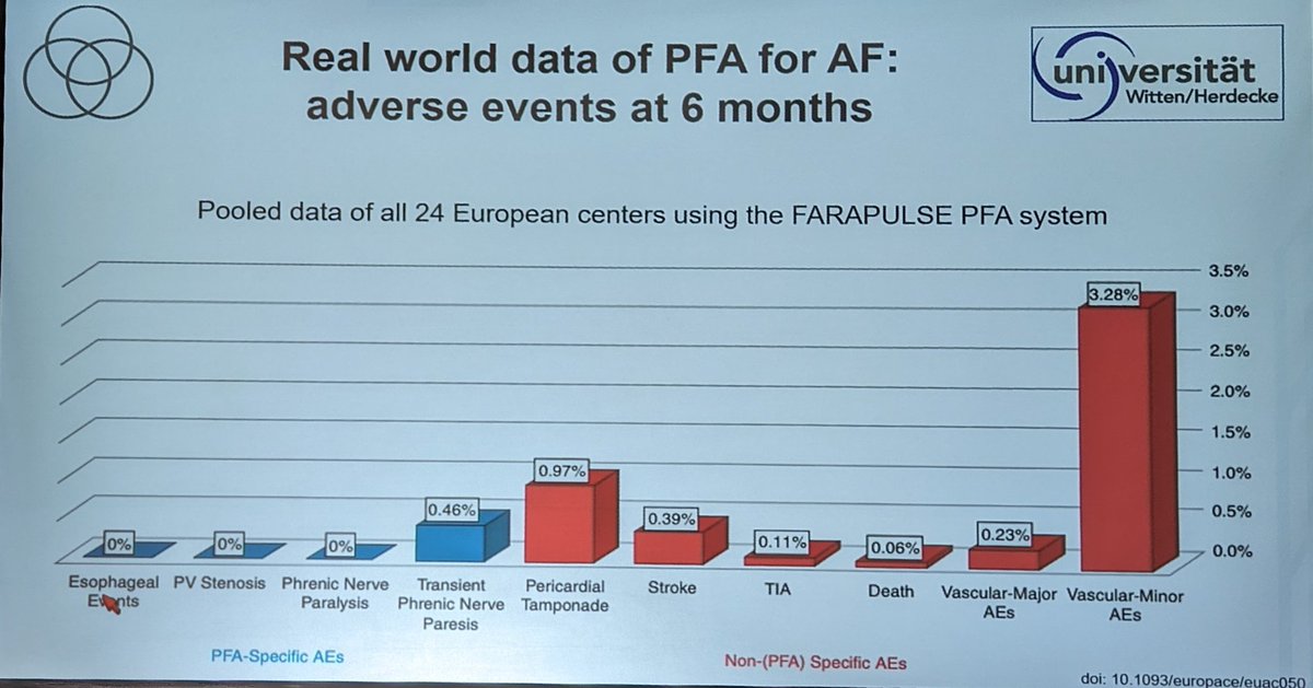 Dr. Jonathan Lipton tweet media