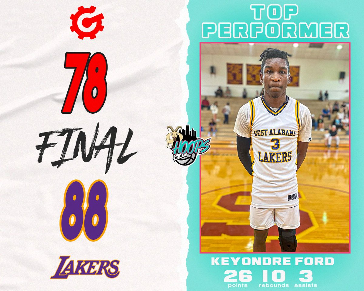 West Alabama Lakers takes the win over the NWAL Grinders in the first game of the Goat Hoops Tournament!

Keyondre Ford was the game's top performer with 26 PTS, 10 RBDS, &amp; 3 AST!

<a href="/keyondre_ford/">Keyondre Kymari Ford</a> | #MissionMinded
