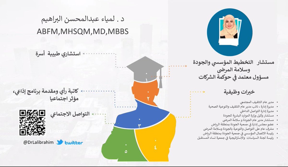 #يحدث_الآن  #الحوكمة في #الرعاية_الصحية قصة تحول #النظام_الصحي في المملكة توقعاتنا لما هو آت و كيف نتعامل معاها فتكون من صالح  القطاع الصحي 
تقديم مستشار التخطيط المؤسسي والجودة و سلامة المرضى معتمدة في حوكمة الشركات د.لمياء البراهيم <a href="/DrLalibrahim/">د.لمياء بنت عبدالمحسن البراهيم🦀</a>