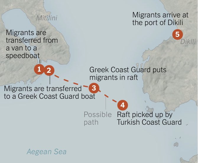daboomboomer's tweet photo. Greece says it doesn’t ditch migrants at sea. It was caught in the act. Coast Guard took families including children to sea and abandoned them in rafts. https://t.co/QiFNffP3wa https://t.co/k0fYcXVtnh