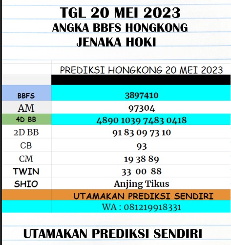 HokiJenaka's tweet photo. 🇭🇰Hongkong🇭🇰
20 MEI 2023
. 
GAS HONGKONG MALAM INI BOSKU
informasi result &amp; prediksi lainnya langsung Wa https://t.co/XDLIOGSMXz
#hongkong #prediksihongkong #resulthongkong #hasilresult https://t.co/9jmewMyVlm