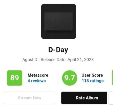 namutws's tweet photo. 📄Info: D-DAY,  INDIGO y Jack In The Box.

son los álbumes que debutaron con la puntuación metacrítica más alta de los solistas coreanos 89 cada uno. 

¡Felicidades a nuestros tres genios!
congratulations 🎊

#RM #AgustD #JHOPE 

-Joon's💫 https://t.co/5xM5DG4bsl