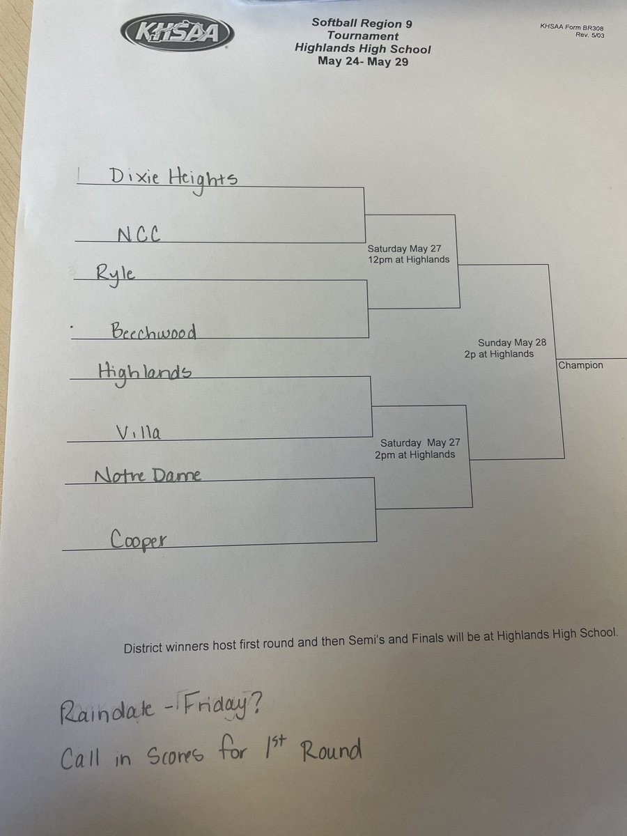 ozzyosborne25's tweet photo. Your 2023 9th region softball draw!  Let’s do this!  Your 💎 Colonels will take on NCC this Thursday @DixieHeightsHS. #letsgo #wegotthis #championmindset #hatetolose https://t.co/C8e3UXoGWe
