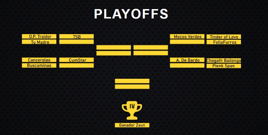 LeagueDifferent's tweet photo. Yyyyyy Hablando de PLAYOFSSS...
Aquí tenéis la tabla para apoyar a vuestro equipo favorito.
SUERTE A TODOS Y NOS VEMOS EN LA GRIETA
https://t.co/iUIqy90s0H https://t.co/l7i5AEnolz