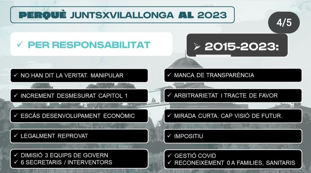 JuntsVilallonga's tweet photo. Petit recull del nostre programa #gentdedebo #femhojunts #garantiadebongovern #Municipales2023 #vilallongadelcamp https://t.co/ssqRfOkkkv