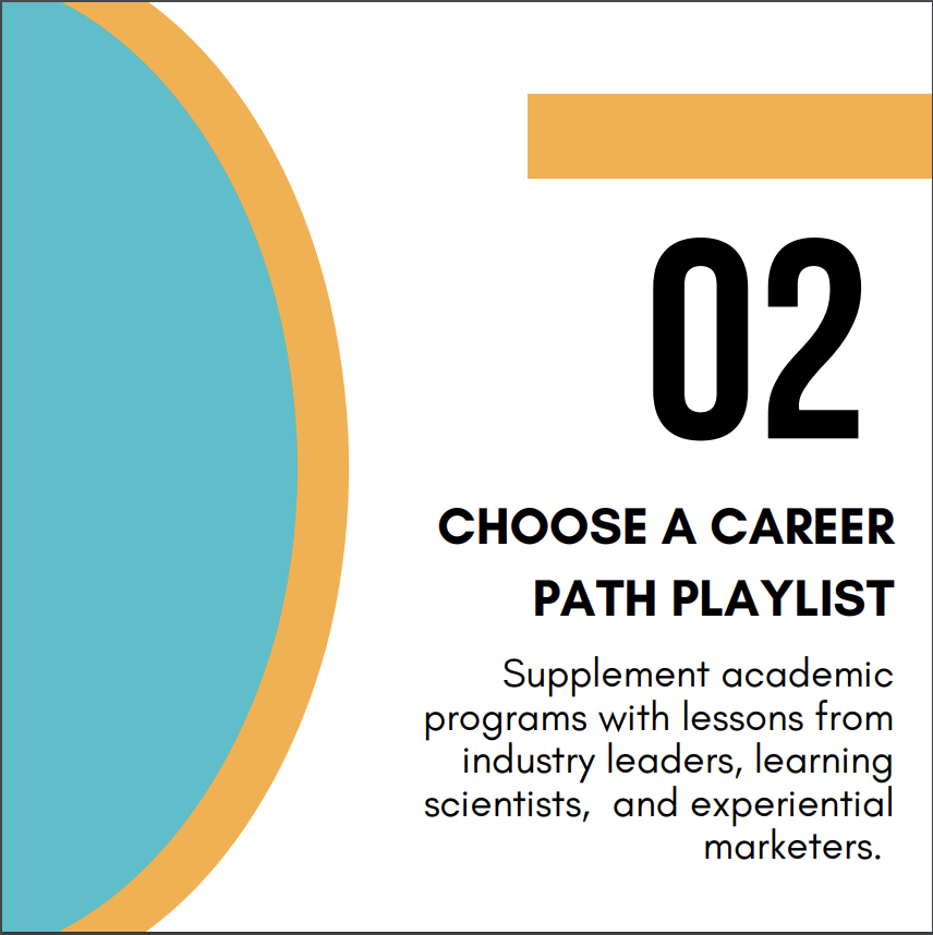 myfieldX's tweet photo. Unlock the power of learning with FieldXperience's 1-2-3's! 📚✨ Dive into an immersive journey where curiosity meets knowledge and connections flourish. 🌍 Join us today and embark on a transformative learning adventure! https://t.co/H2FyPol4Bk
