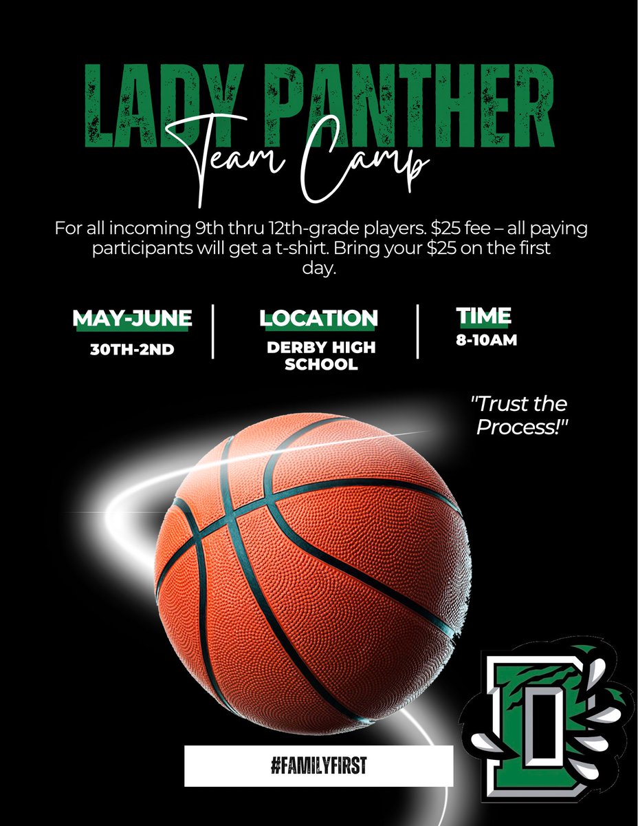 Lady Panther WBB tweet media