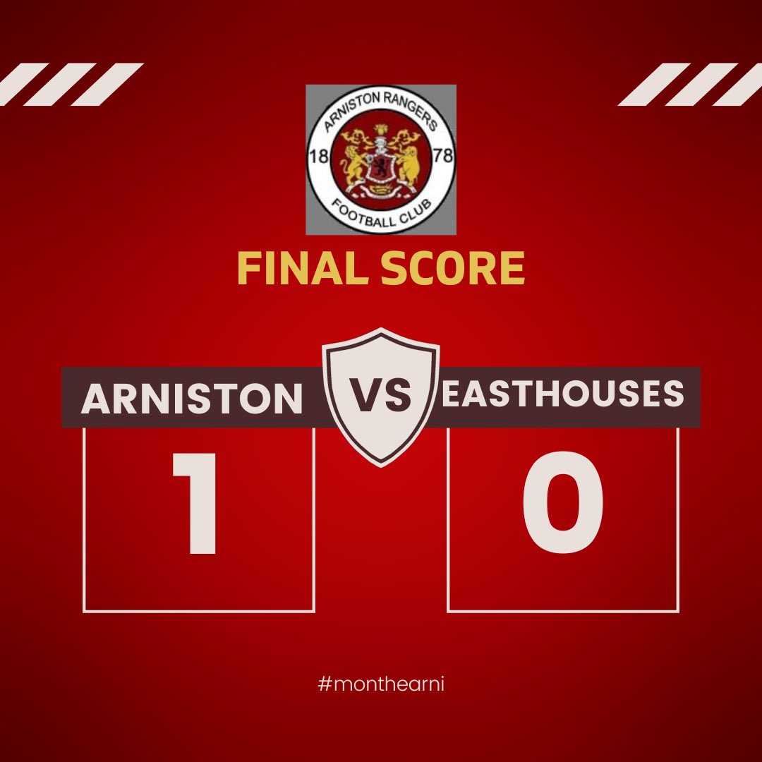 FINAL SCORE

Arniston Rangers Football Club 1
Easthouses Lily M.W.F.C. 0

48’ A. Laidlaw ⚽️

WE ARE GOING UP

#monthearni