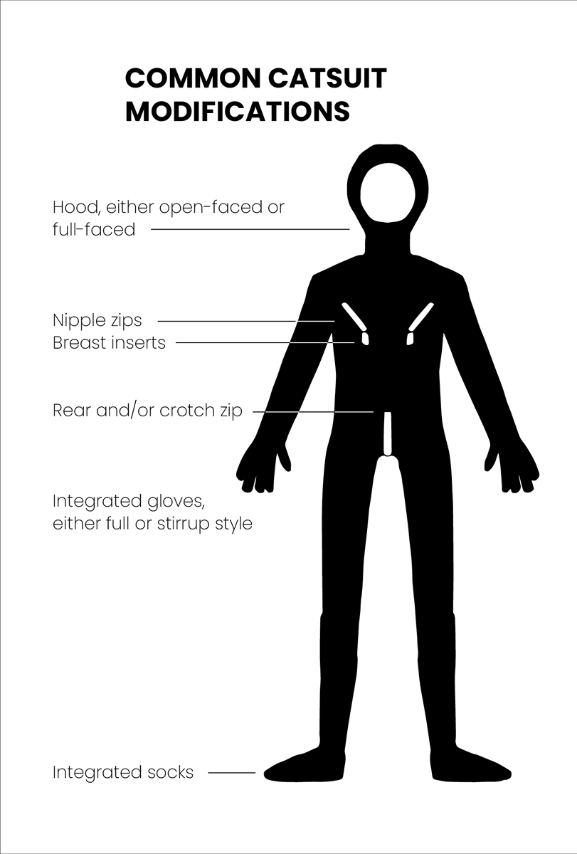 bassenji0's tweet photo. Want to get into latex but don't know where to start? I made this guide for you! This is everything important I learned about getting, wearing, and maintaining latex. Alt text is available for each image.
🧵1/4 https://t.co/Mc5sa3cSC9