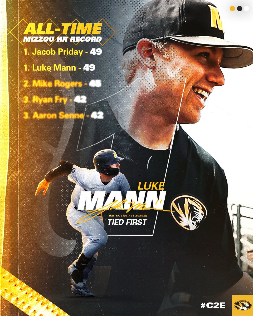 Mizzou Baseball tweet media