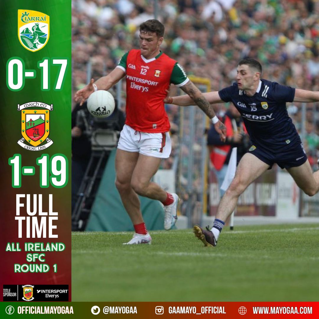 MayoGAA's tweet photo. Our Senior footballers pick up their first win in Round  one.

Well done Lads 💪 https://t.co/3aY6e3t0KC