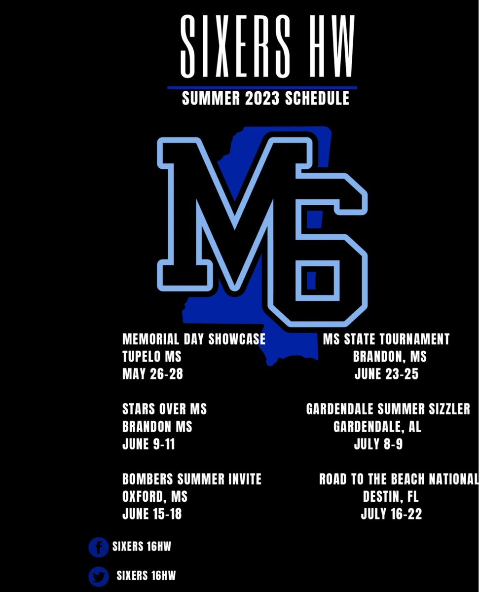 Counting down the days for travel ball to start. So ready! #CANTSTOPWONTSTOP <a href="/sixers16HW/">Sixers18HW</a> <a href="/FastpitchAthRec/">Fastpitch Athlete Recruits</a> <a href="/SBRRetweets/">Softball Recruiting Reposts</a> <a href="/GSUSOFTBALL/">Grambling State Softball</a> <a href="/FAMU_Softball/">Florida A&M Softball 🥎</a> <a href="/TNStateSoftball/">TSU Softball</a> <a href="/AlcornSoftball/">Alcorn State Softball</a> <a href="/BamaStateSB/">Alabama State Softball</a> @SC_State_SB <a href="/HBCUSoftball/">HBCU Softball</a> <a href="/LegacyLegendsS1/">Legacy & Legends Softball</a> <a href="/CoastRecruits/">Coast 2 Coast Recruits</a> <a href="/softball_iq/">Softball IQ</a> <a href="/realhermoment/">Her Moment Network</a>
