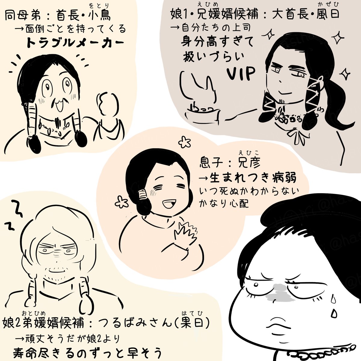 弟媛の母上から見れば不安な男性陣

自創作「弟媛(おとひめ)」の主要男性キャラ。
実弟がおさめる土地を経営管理する弟媛母から見たら先行き不安なメンバーに見えてきました。 