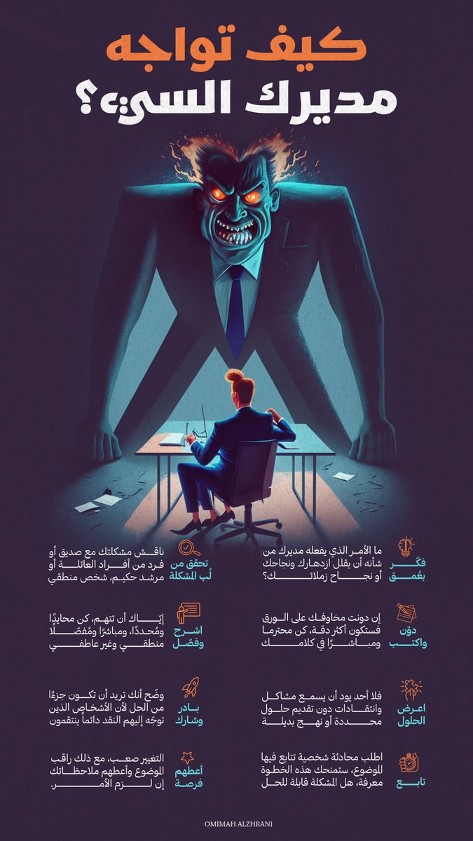 OmimDesigner's tweet photo. الفائدة من معرفة أساليب التصميم و أسماء الفنانين و طريقة رسمهم في #midjourney ؛ حتى يساعدنا في معرفة الرسم المناسب اللي نحتاجه في أعمالنا. https://t.co/Lo1VWosfqU