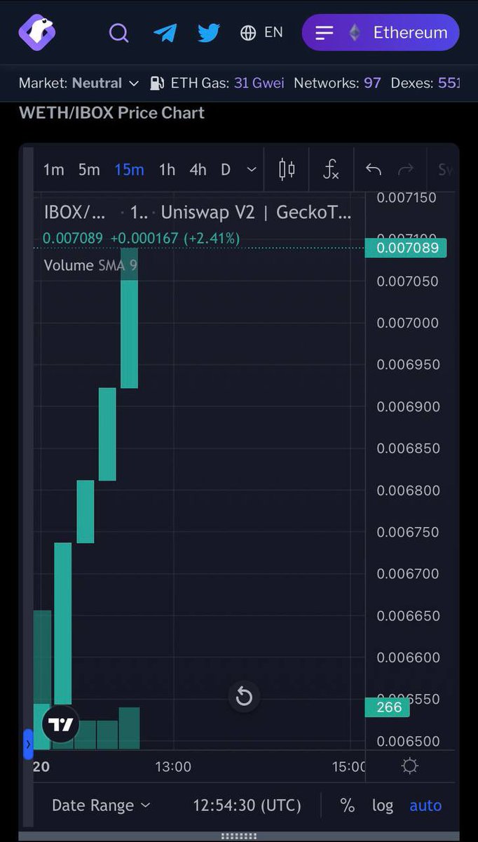 InfinityBox_'s tweet image. Infinity Box is the best option for investment now as we witness its upward trajectory. The charts are looking fantastic, and the time to invest is now! 📈💥

[0% BUY/SELL Taxes]

✅ Contract:
0xe93eDB1dA43E512Ac09C1C5835d81cC29421Be53