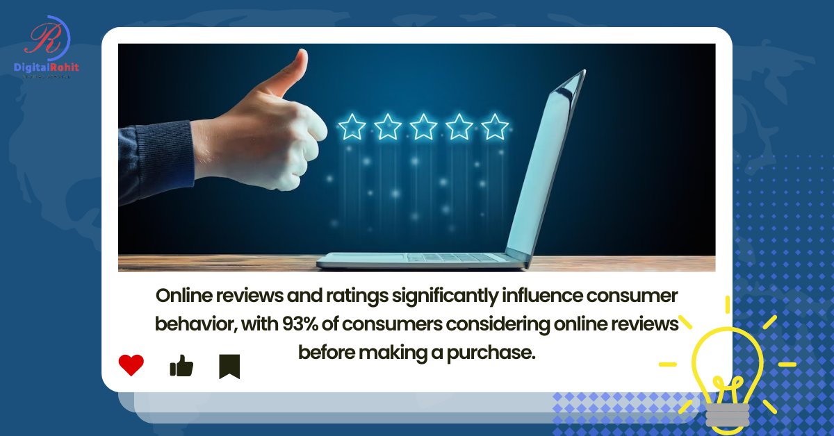 Did you know? Online reviews have a profound impact on consumer choices!

#ReviewImpact #ConsumerBehaviorInfluence #RatingsMatter #InformedBuyingDecision #OnlineReviewsRule #TrustCustomerFeedback #ReviewDrivenChoices #PowerOfSocialProof #ReviewBeforePurchase #ConsumerVoiceMatters