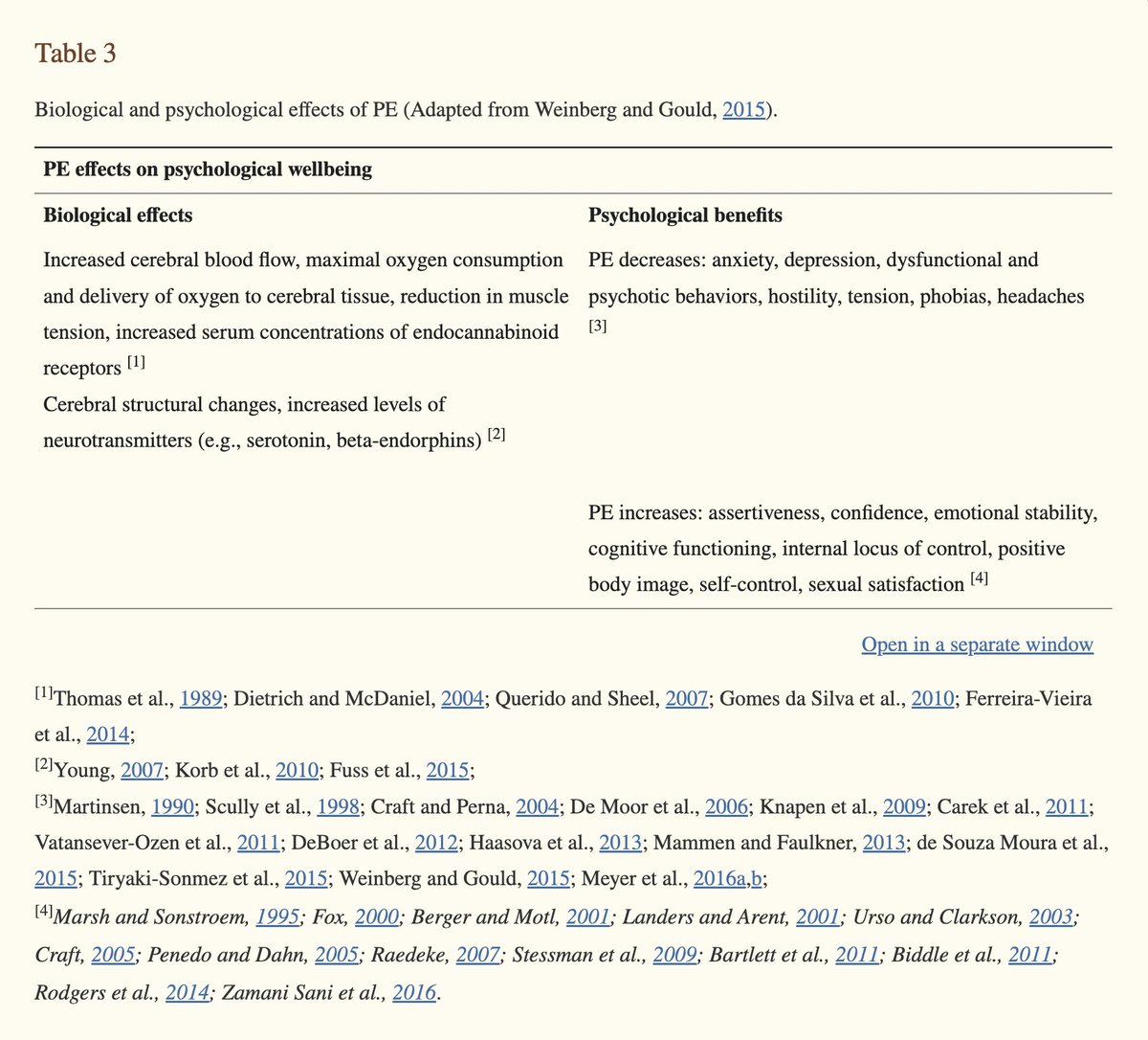 Sport for Life tweet media
