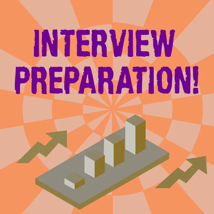 Interview prep checklist! buff.ly/3jOraY9 #jobsearch #jobinterviews #interviewadvice