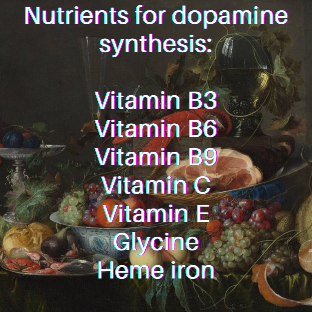 Analyze & Optimize on Twitter "Dopamine synthesis depends on the amino