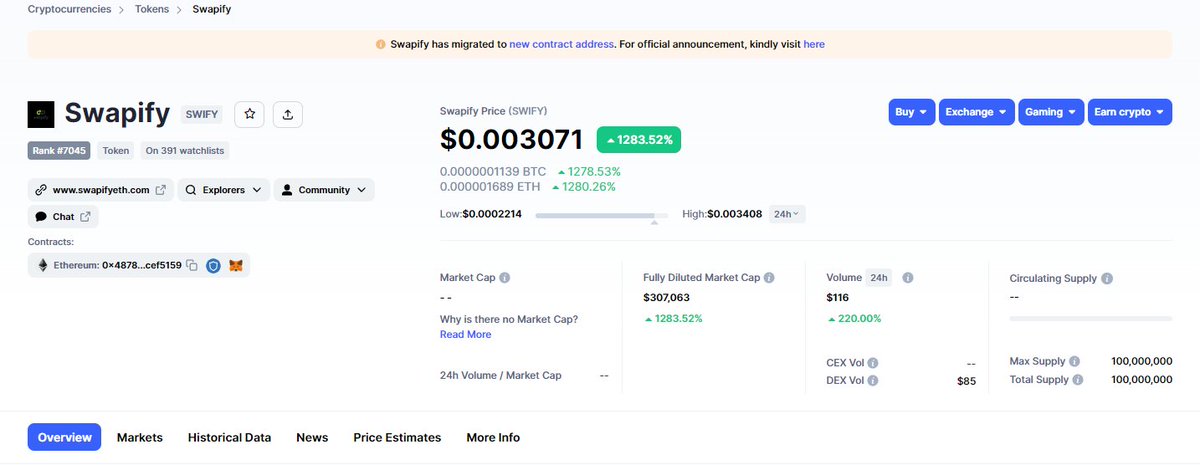 CMC has updated Swapify to the new CA! <a href="/coingecko/">CoinGecko</a> should follow shortly. $SWIFY
