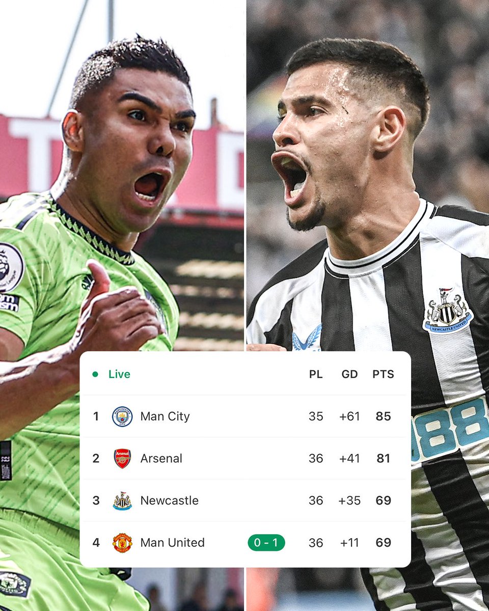 espn-fc-on-twitter-manchester-united-and-newcastle-are-on-the-verge