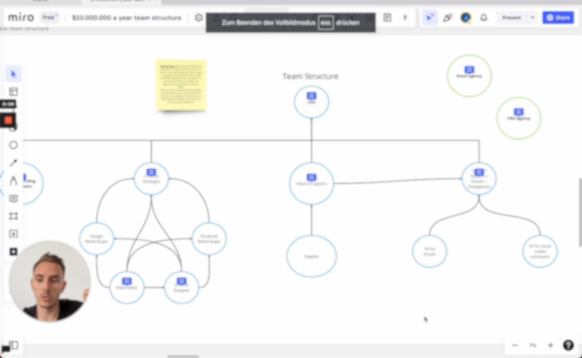 Sharing the secret sauce to our 7+ figure success in just 2 months doing E-Commerce/Dropshipping!

Made a 28 min Loom video about: 

- Team Structure
- Responsibilities
- Team DNA
- Systems

Like, RT, and comment “Team” and I’ll DM it to you for FREE

(must be following me or I