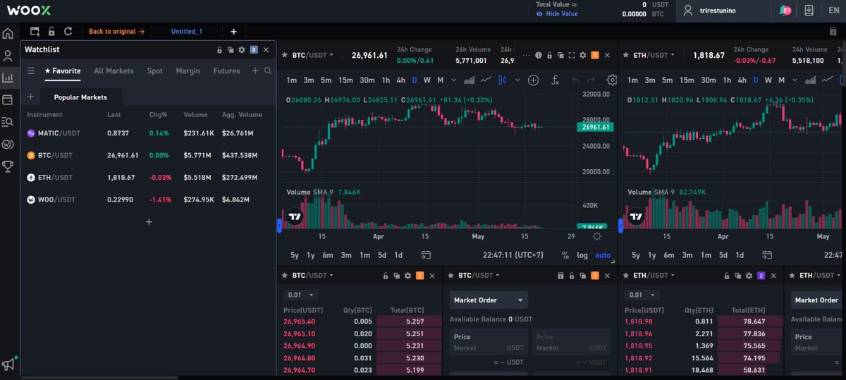 greezmichael's tweet photo. @_WOO_X Nice UI, the information provided is very complete.i like it https://t.co/FgiXQ88w5H