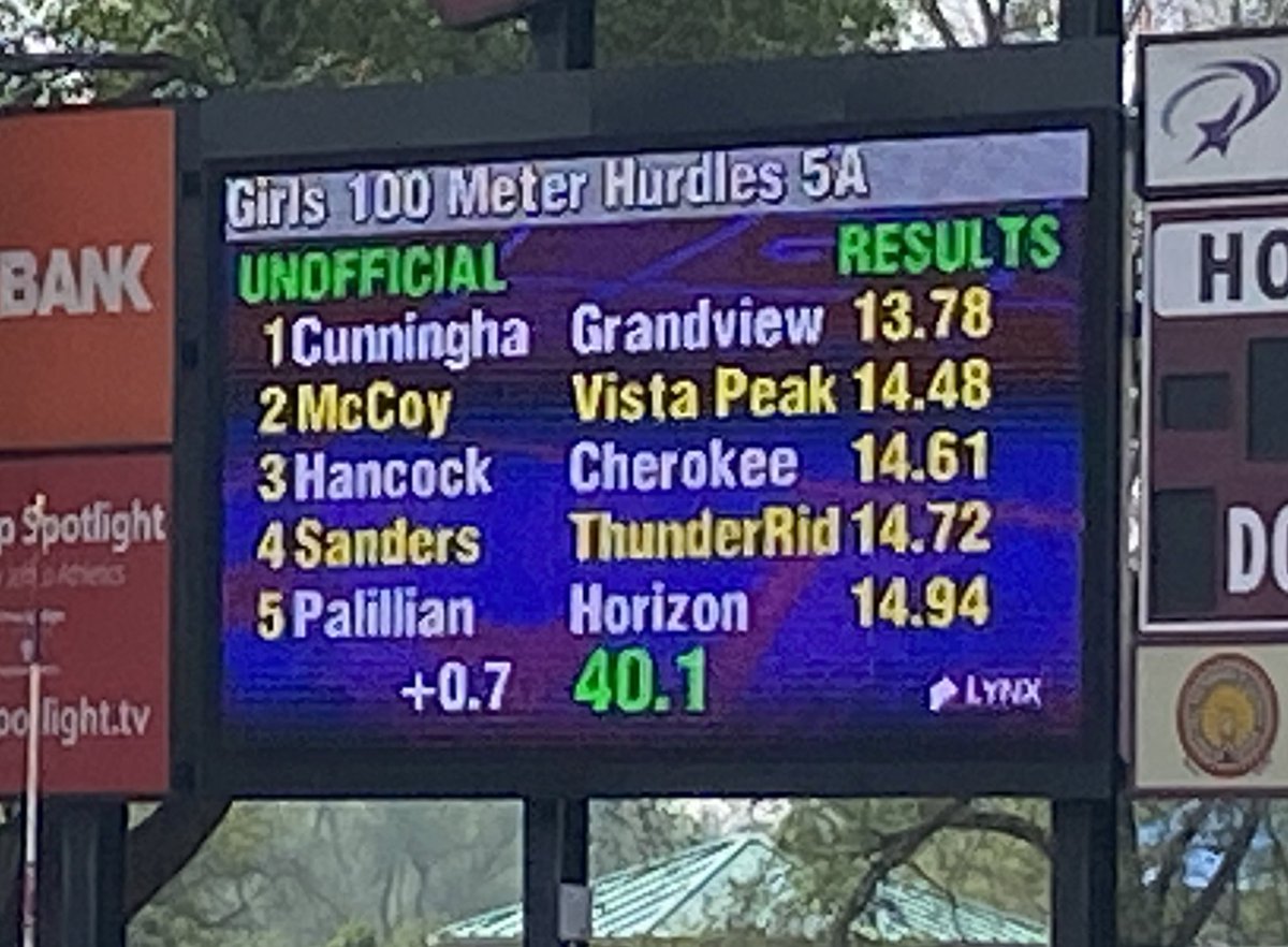 Cherry Creek Schools Athletics & Activities tweet media