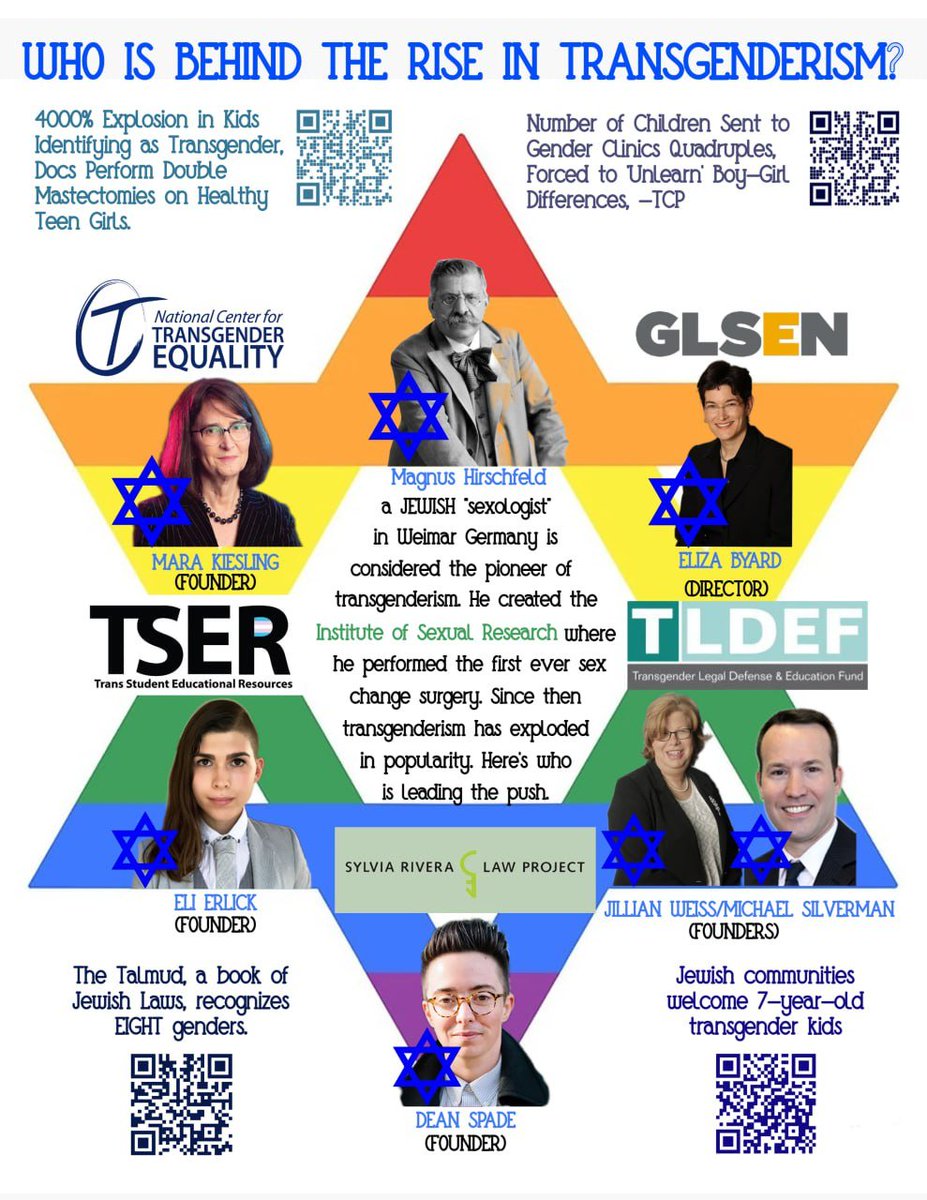 Blackrock is evil & ️ on Twitter "RT MavricDomen ((( )))"