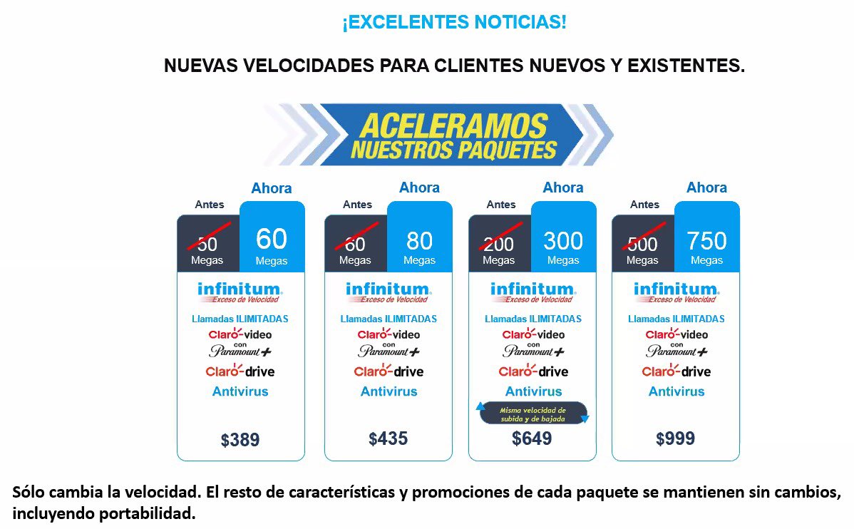 IrisAnaidGA1's tweet photo. ¡Somos Telmex! 💚💙💚💙💚

#OrgullosamenteTelefonista #EnDefensaDelCCT #FuerzaSTRM #SomosTELMEX #JTA #PorAmorAMexico https://t.co/g6cqV3UjVc