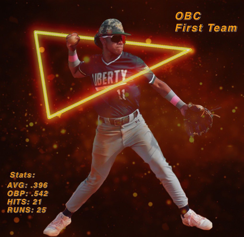 OBC First Team!! ❤️‍🔥<a href="/TopPreps/">Top Preps Sports Scouting and Promotional Services</a> <a href="/GatorsBB/">Florida Gators Baseball</a> @CSUBucsBaseball <a href="/TCU_Baseball/">TCU Baseball</a> <a href="/OEBbaseball/">Ohio Elite Baseball</a> <a href="/chrispantoja19/">Christian Pantoja</a> <a href="/OmirSantos/">Dirty Casual</a>