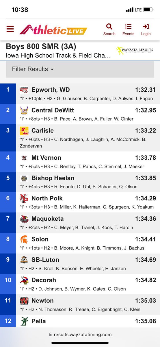 Central DeWitt Track & Field tweet media