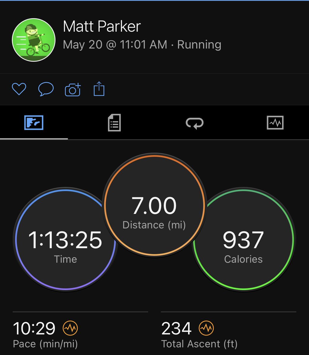 MLParker1's tweet photo. #wehackhealth Another day, another way to change your body and your mind. https://t.co/6FTMKaxGZE