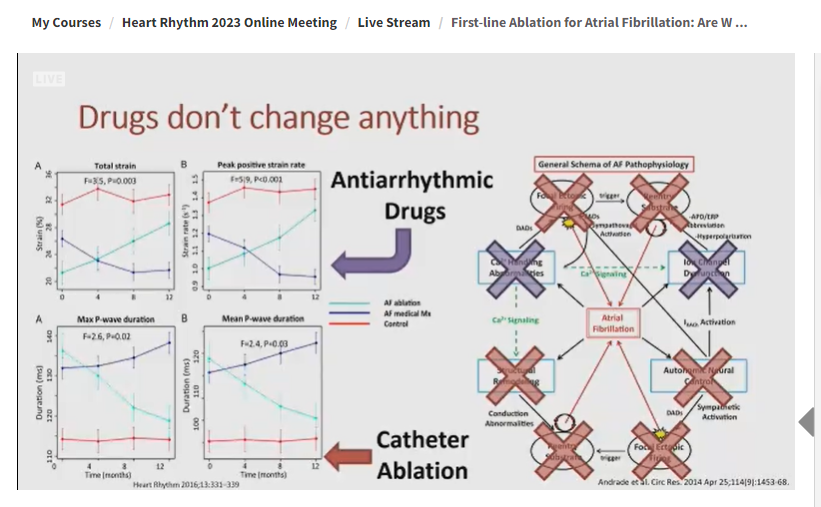 syamkumarmd's tweet image. Clash of the titans! Should ablation be the first line therapy?  @DrJasonAndrade Vs @drjohnm 
#Epeeps #HRS2023 #PaceSetters