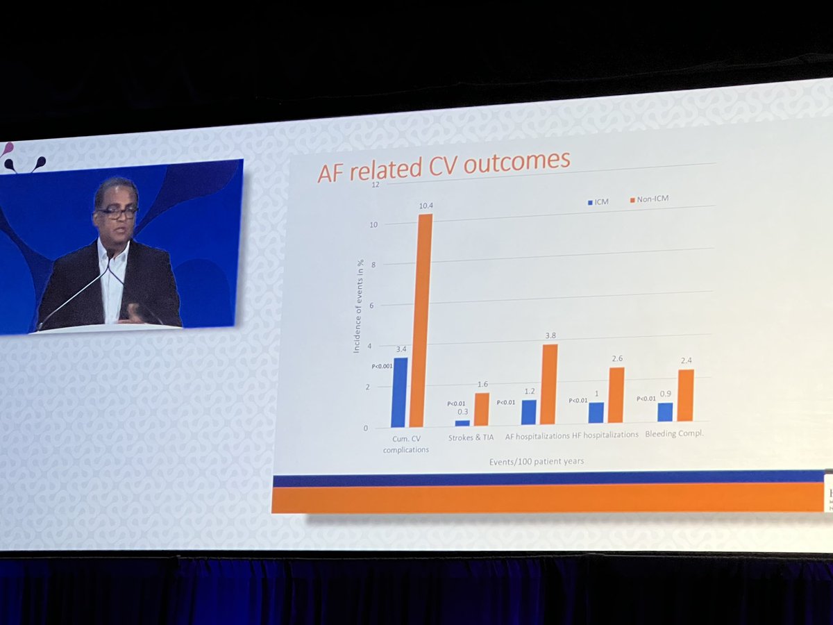 Doug Darden (@djdardenmd) on Twitter photo Late breaker by KCHRI <a href="/DJ_Lakkireddy/">DJ Lakkireddy</a> <a href="/KcHeartrhythm/">KCHRI</a> - #HRS23 Use of ICM for long term AF monitoring not only strongly associated with improved access to care but also hard outcomes. Pushing the field forward with granular data <a href="/drrakeshg1/">Rakesh Gopinath</a> <a href="/krishpothineni/">Krishna Pothineni</a> <a href="/rajeshkabramd/">Rajesh Kabra</a> Late breaker by KCHRI <a href="/DJ_Lakkireddy/">DJ Lakkireddy</a> <a href="/KcHeartrhythm/">KCHRI</a> - #HRS23 Use of ICM for long term AF monitoring not only strongly associated with improved access to care but also hard outcomes. Pushing the field forward with granular data <a href="/drrakeshg1/">Rakesh Gopinath</a> <a href="/krishpothineni/">Krishna Pothineni</a> <a href="/rajeshkabramd/">Rajesh Kabra</a>