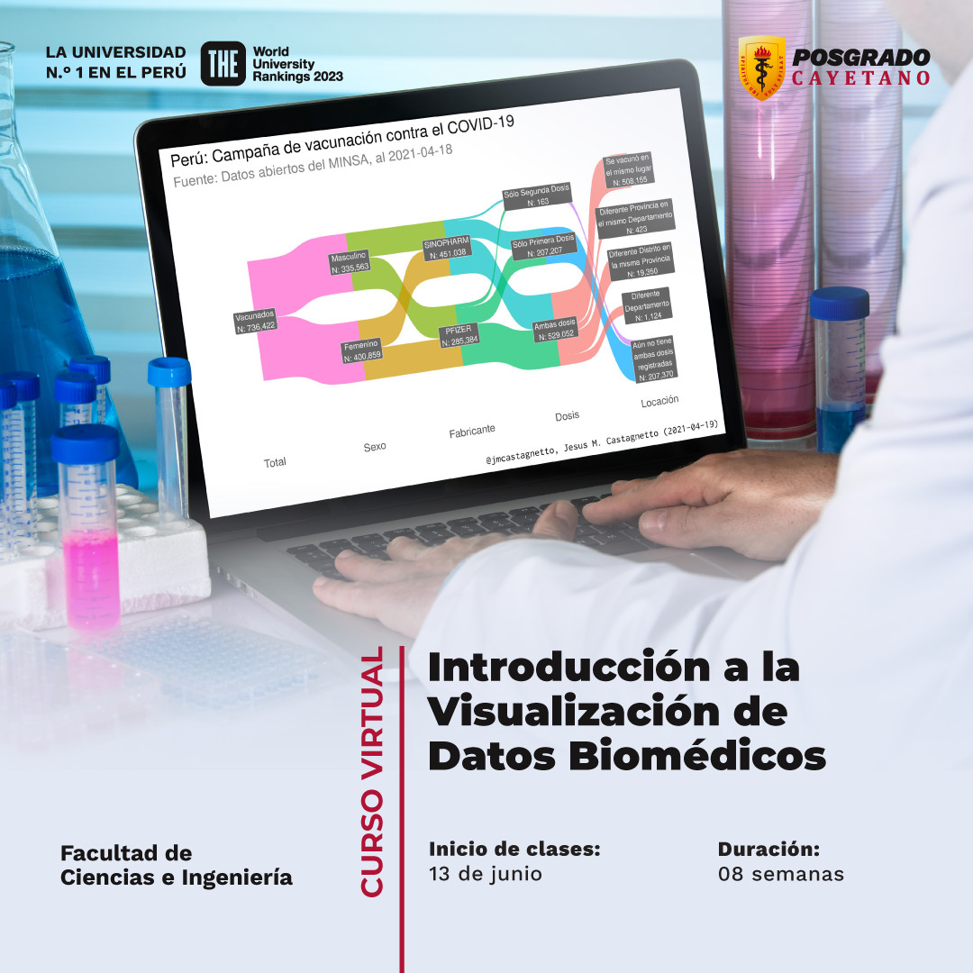 Ingeniería Informática - CAYETANO tweet media