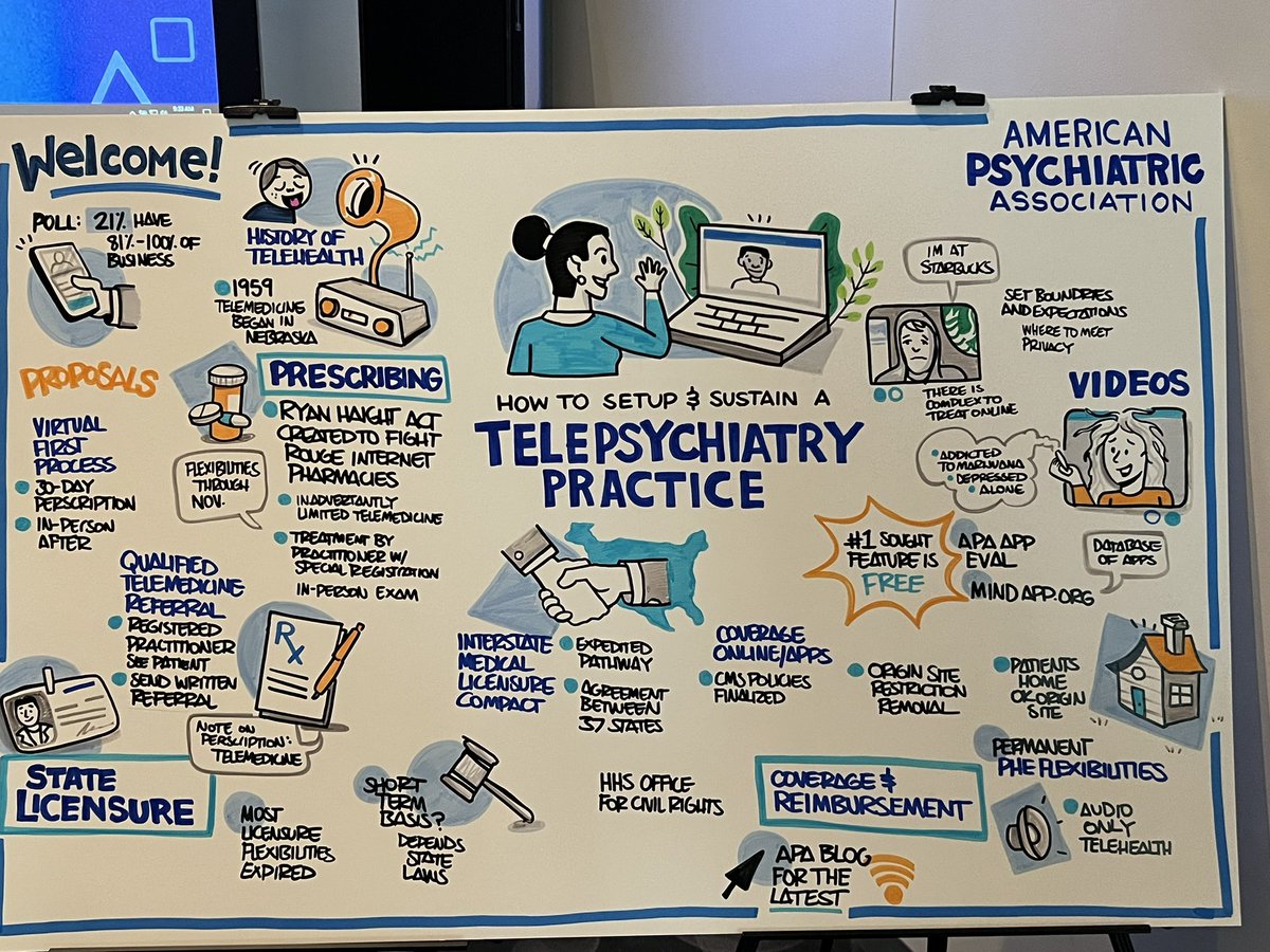 John Torous, MD MBI tweet media