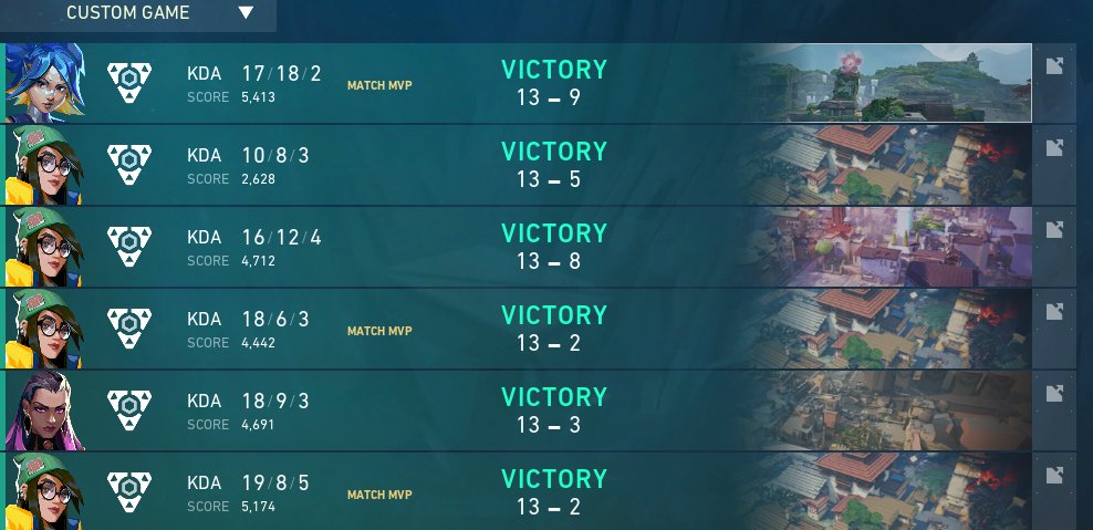 qualified for grand finals in @ESNA__GG Shoutout to my dominating team for the amazing plays and teamwork. 
@Buket2hVLR , @itsme_sohayb , <a href="/summonhalfa/">summoNN 🇲🇦</a> , <a href="/9ondoss/">9ondoss</a>
