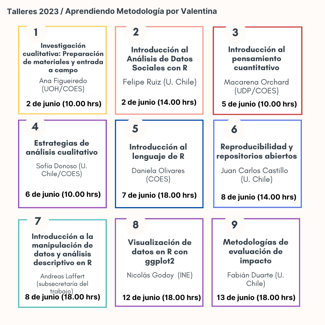 monica_gerber's tweet image. Entre junio y julio excelentes profesores/as dictarán 30 talleres metodológicos para reunir fondos para la salud de la gran Valentina ¡Participa y difunde!

¡Aprendamos metodología por Valentina!

Inscripciones en tinyurl.com/aprendiendo-me…

Por favor RT!