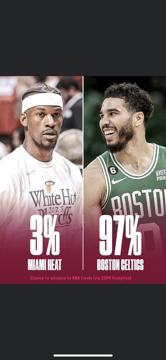 _ChuckT's tweet image. Good Morning Have A Blessed Day

If it’s not looking good Remember they said the heat have 3% chance to win now we up 2-0 #GoHeat