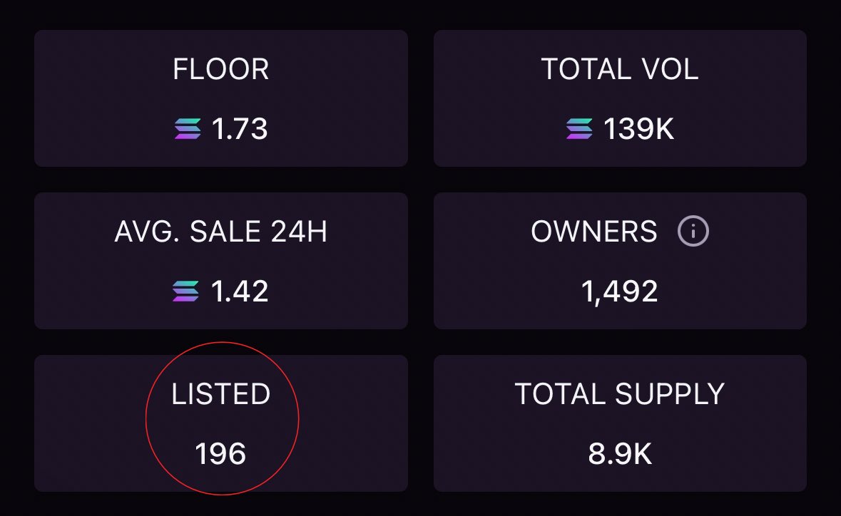 MetaTattooClub's tweet photo. Less than 2.5% of the collection currently listed on @MagicEden 👀 

BUT in order for this migration process to be as smooth as possible, we’re going to need everyone to DELIST. 

Instructions for the migration will be released in the coming days! 

Until then… #getBrikd 🧱🧱🧱 https://t.co/uSr1n6DkCS