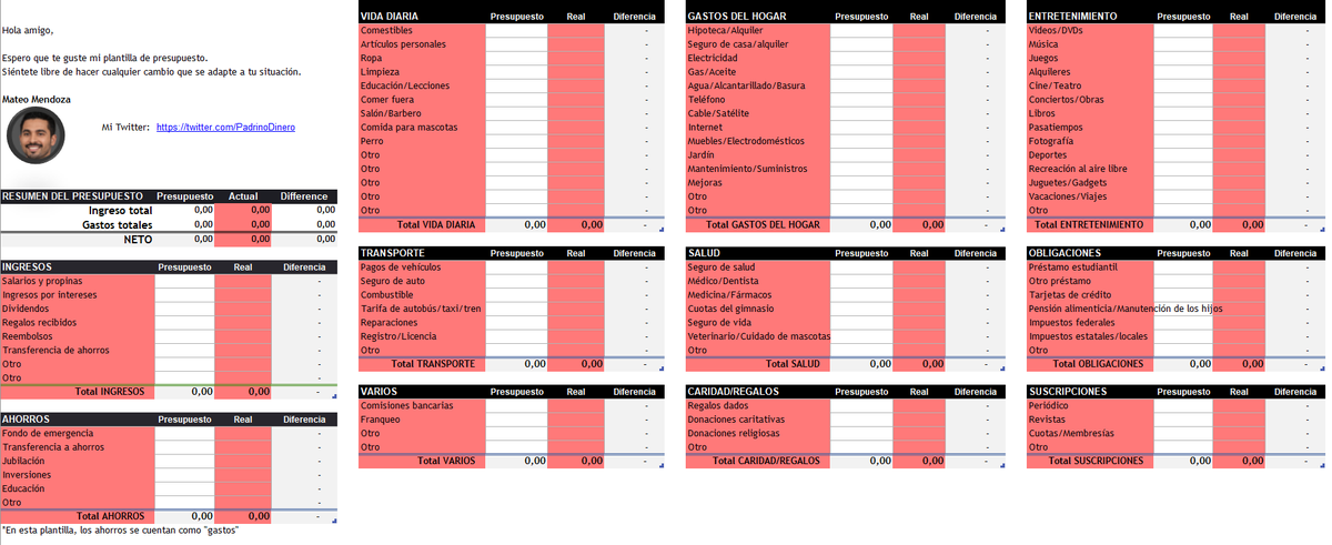Mateo Mendoza 💸 | Dinero Online tweet media