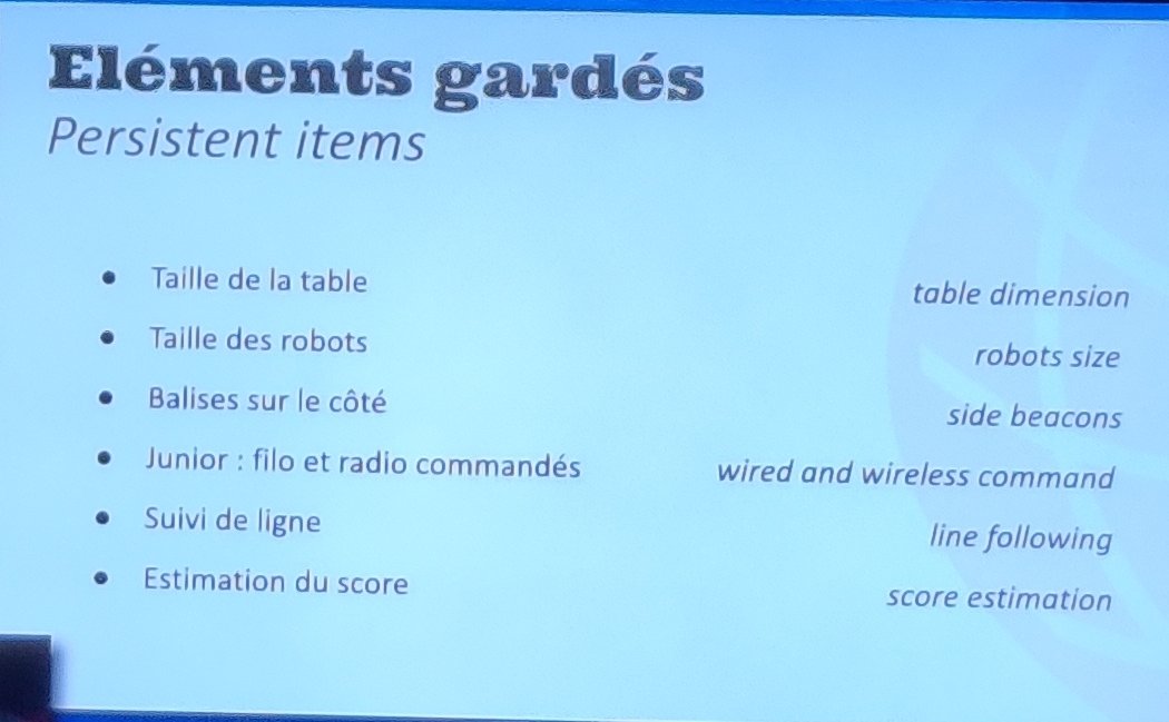 ESIALRobotik's tweet image. Thème de l&apos;an prochain : Farming Mars ! 🐰🤖

#cdr2023 #cdr2024 #eurobot2023 #eurobot2024 @CoupeRobotique