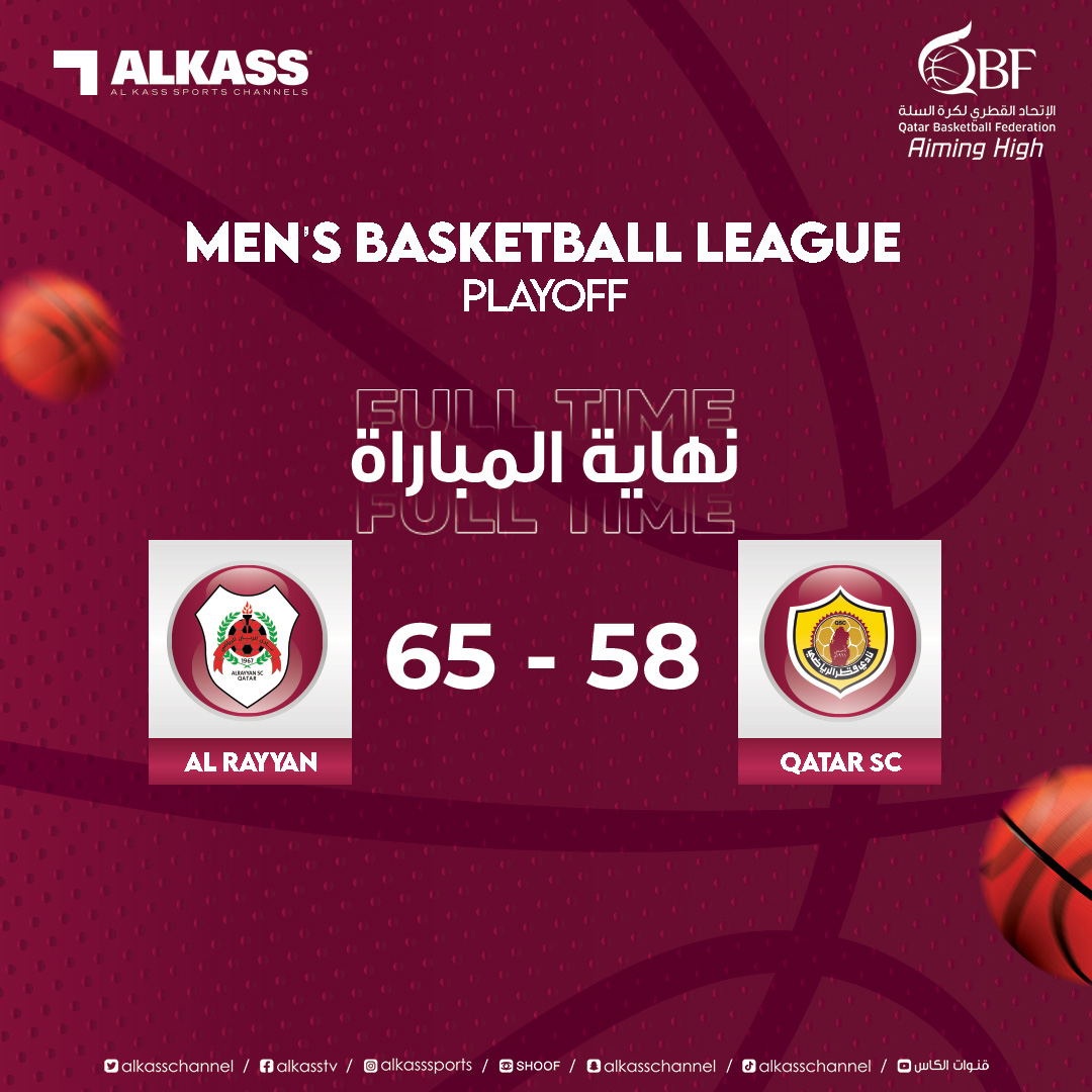 Alkass Digital on Twitter "🏀 Men's Basketball League🏆 FINAL SCORE Al