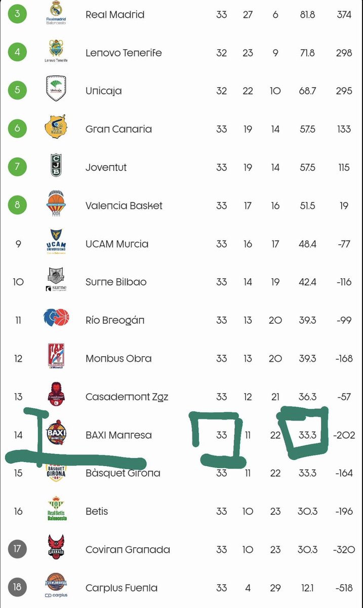 JustBasket7 tweet media